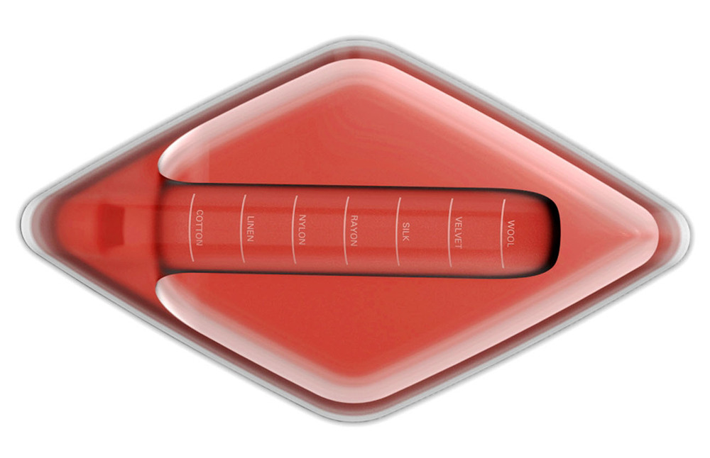 brand，details，product，