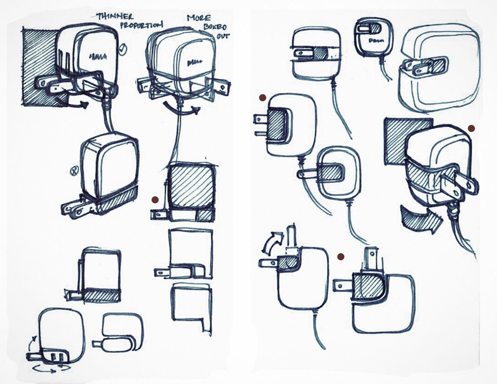 brand，details，product，