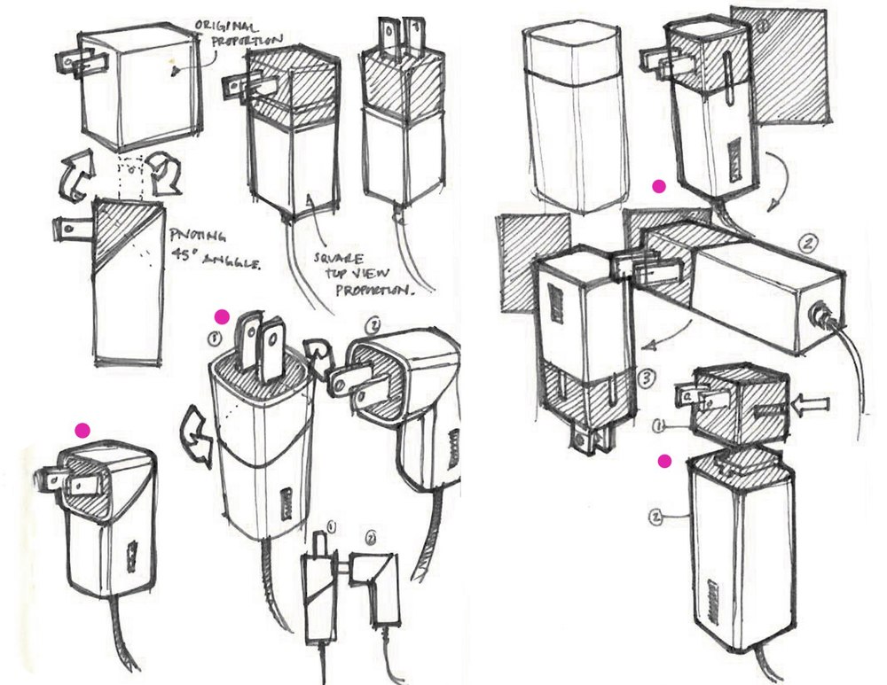 brand，details，product，