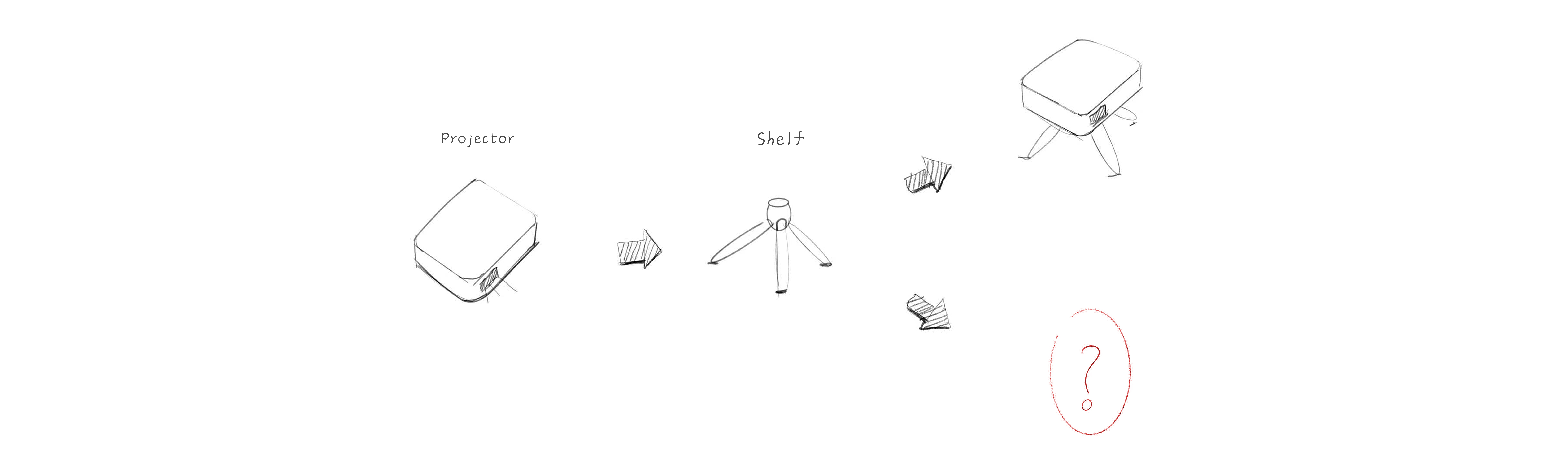 product design，industrial design，Projector，Consumer electronics，