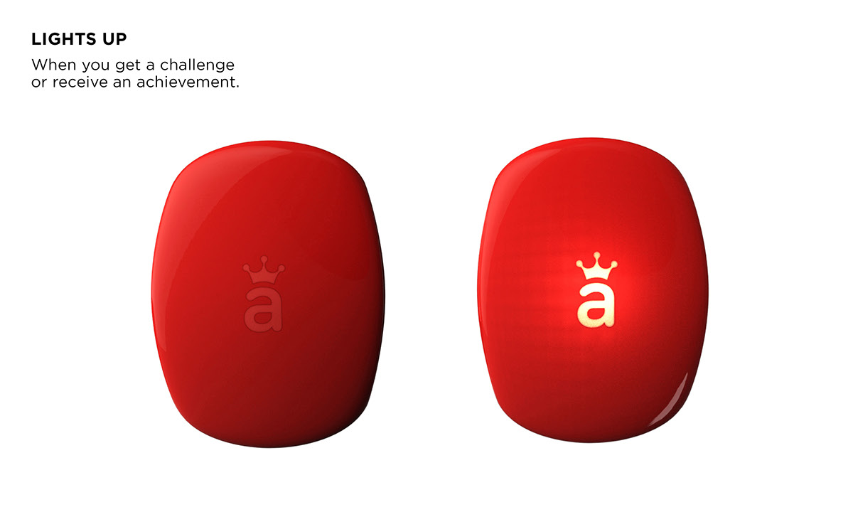 user interface，User experience，sensor，healthy，guidance，