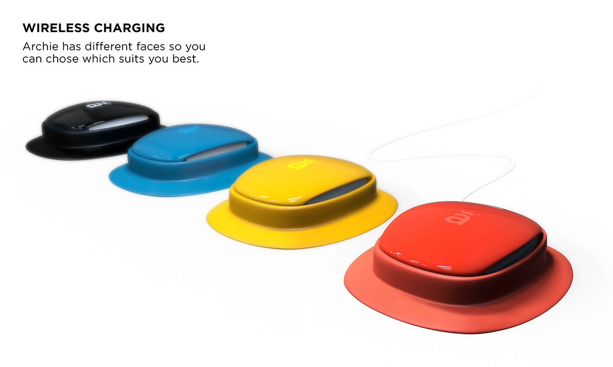 user interface，User experience，sensor，healthy，guidance，