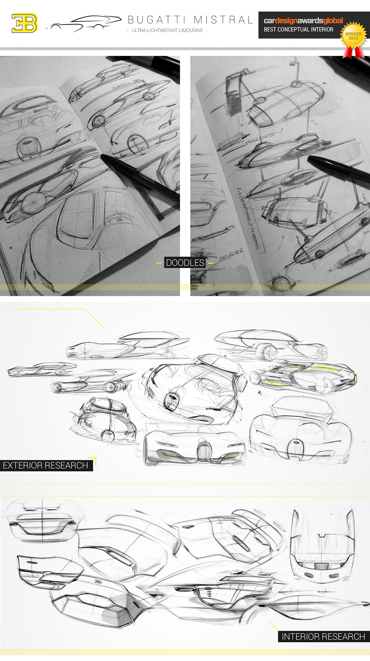 Car interior，automation，automobile，Bugatti，