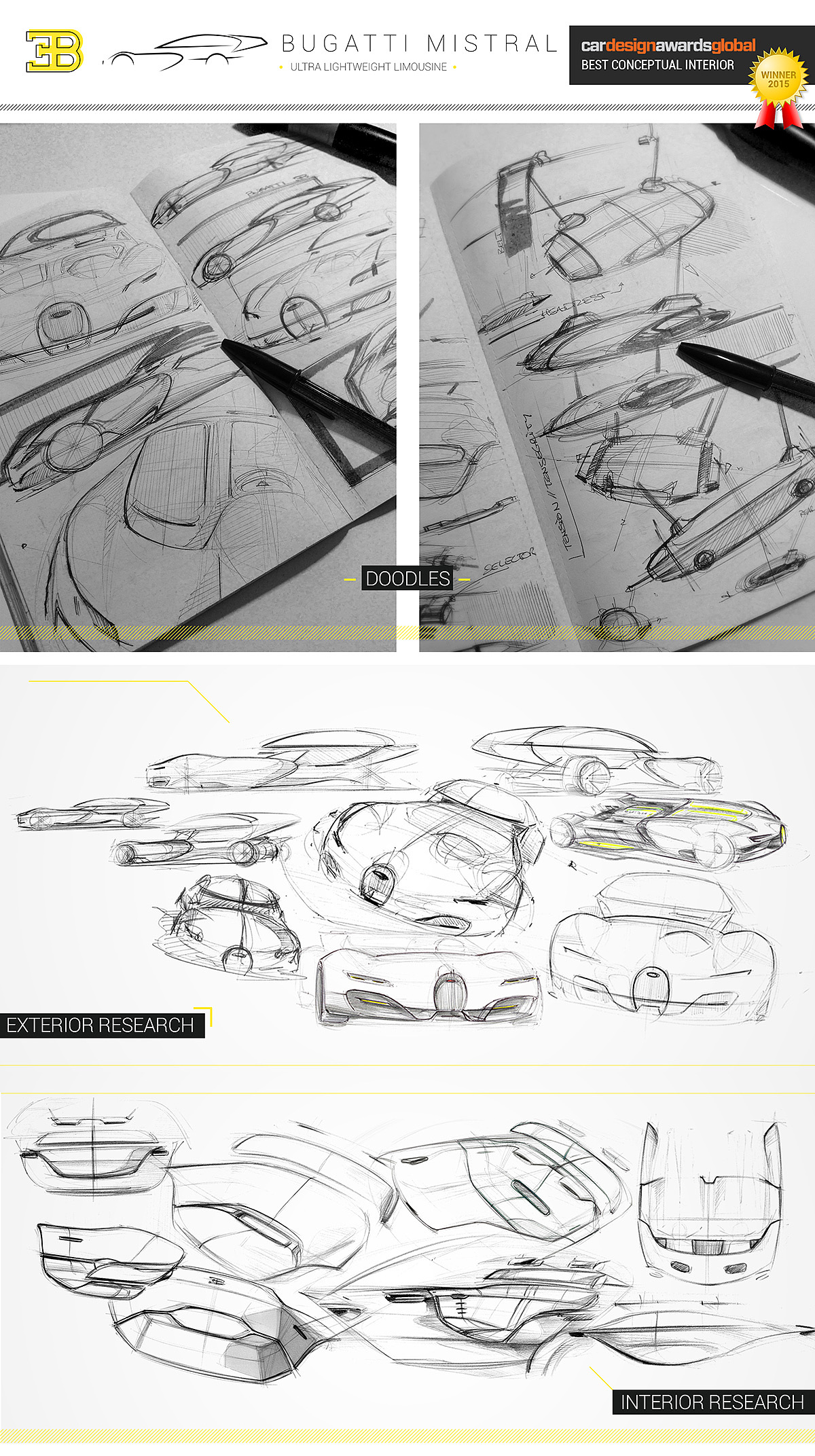 Car interior，automation，automobile，Bugatti，