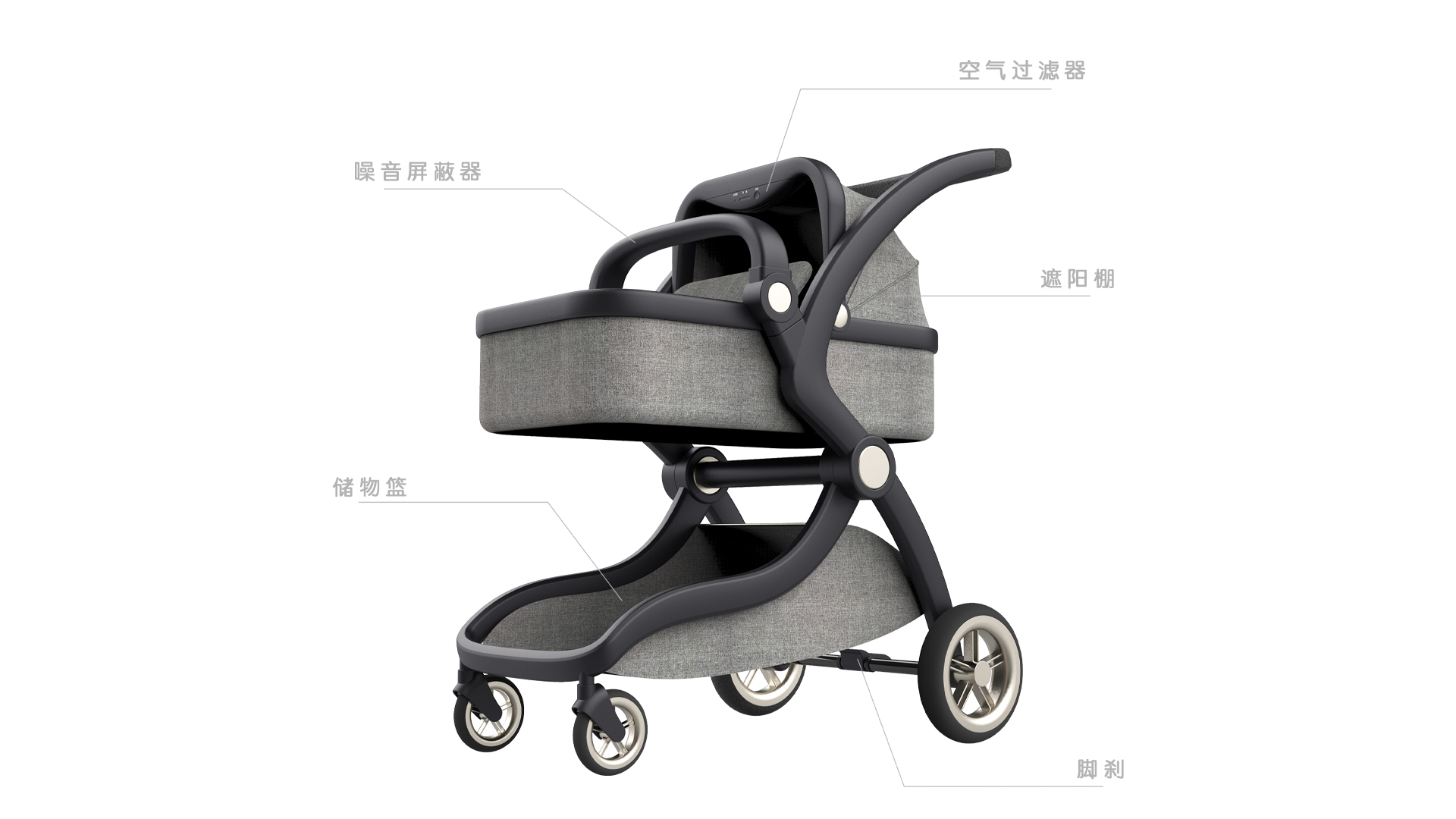 Baby stroller，Haze prevention and noise reduction，product design，industrial design，Yunbo design，
