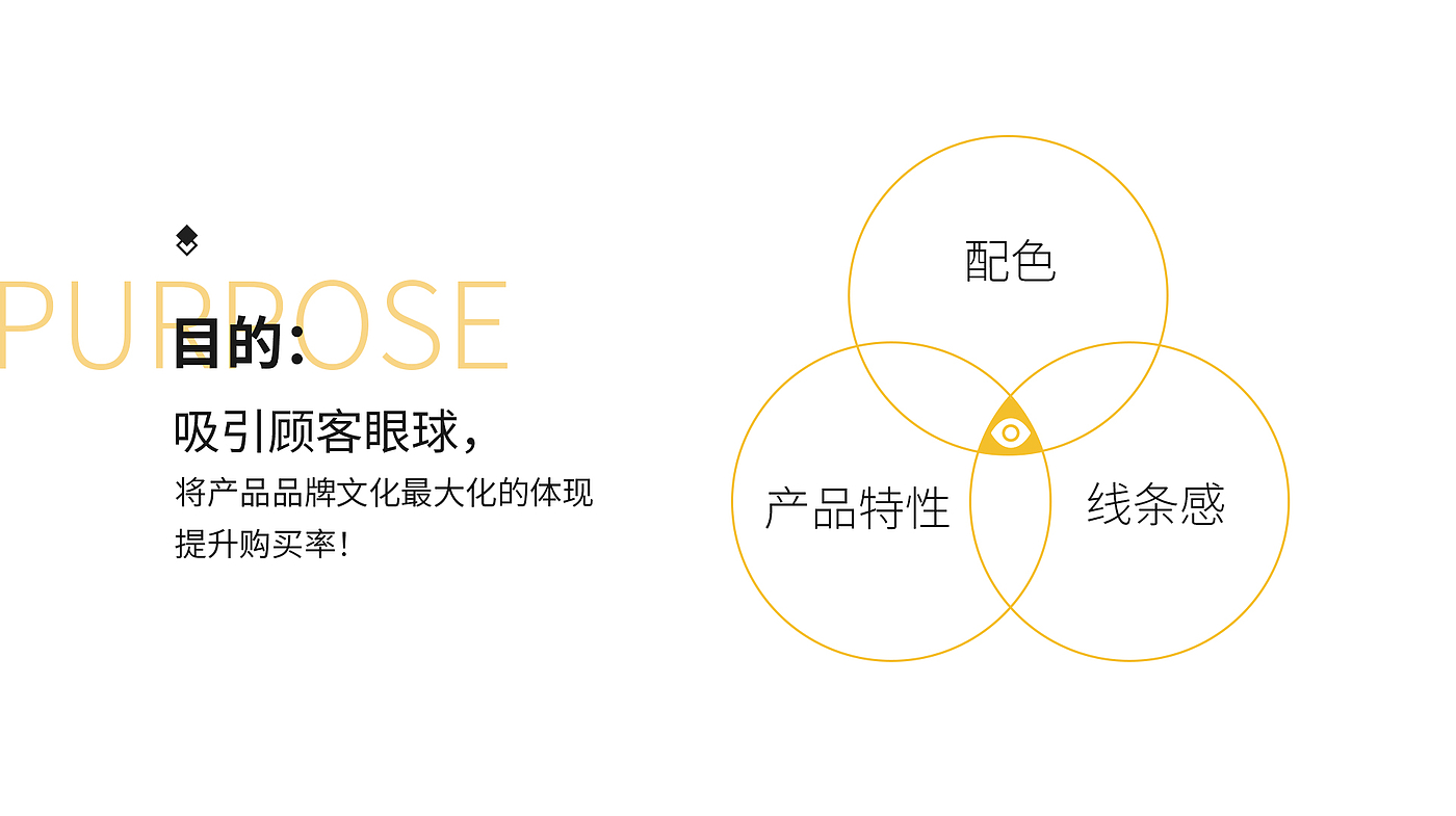 packing design，Poster Design ，Hand drawn design，Logo design，VI design，O. A. design studio，E-commerce decoration，