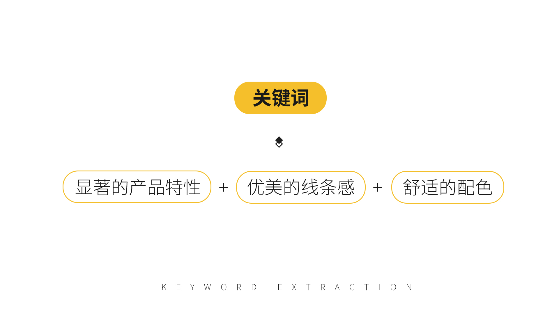 packing design，Poster Design ，Hand drawn design，Logo design，VI design，O. A. design studio，E-commerce decoration，