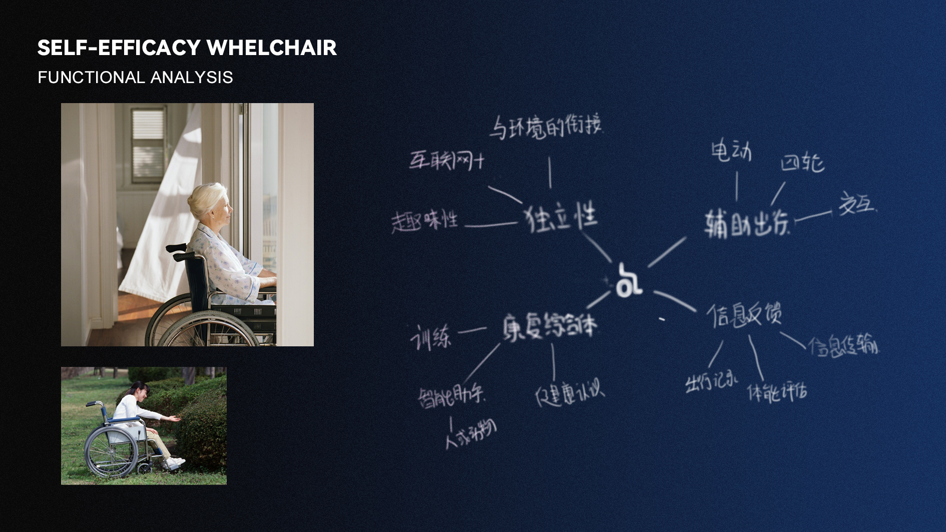 sample reels，summary，