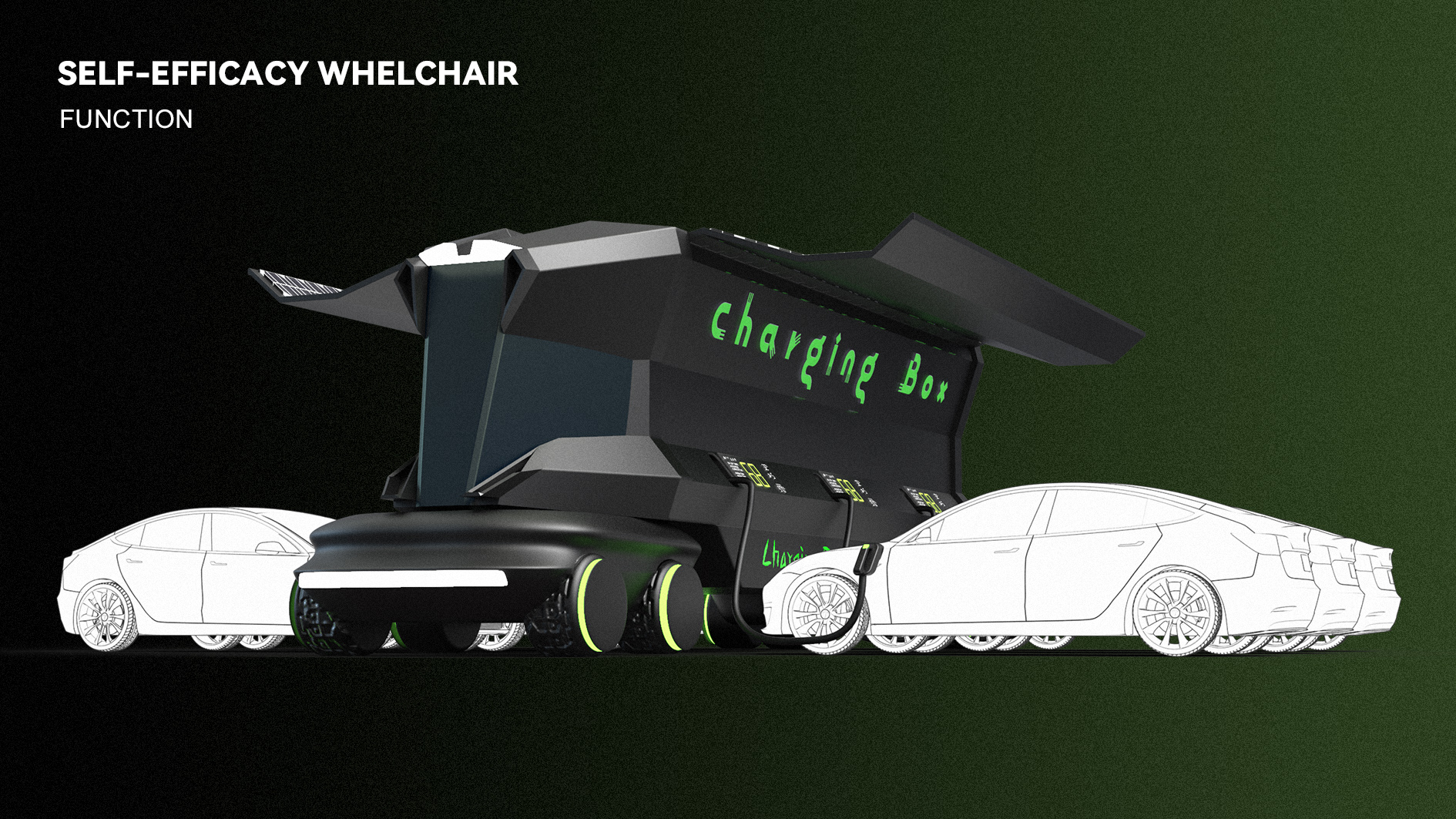 sample reels，summary，