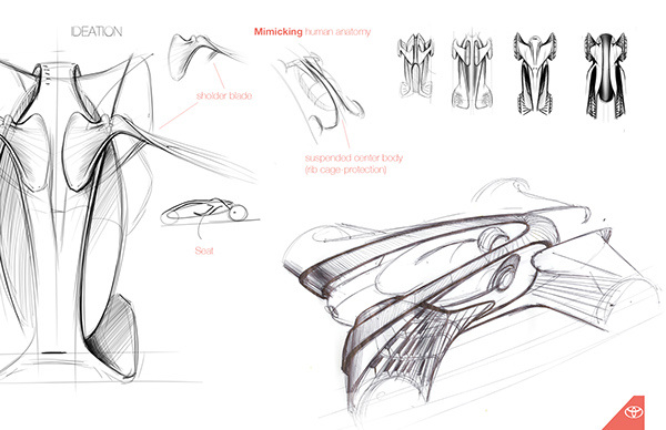 toyota，Robot inspiration，Automobile design，industrial design，product design，