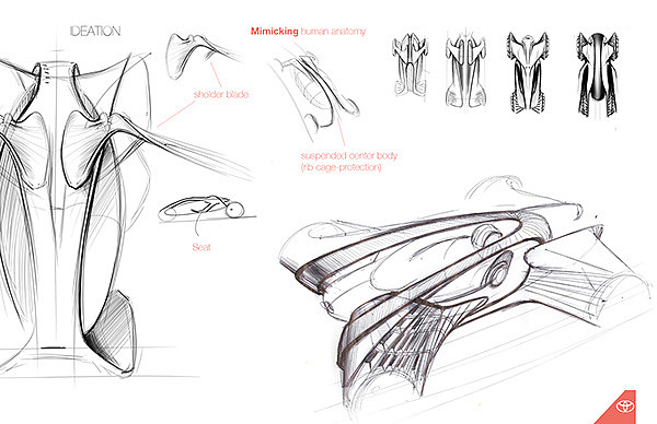 toyota，Robot inspiration，Automobile design，industrial design，product design，