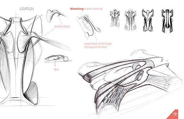 toyota，机器人灵感，汽车设计，工业设计，产品设计，