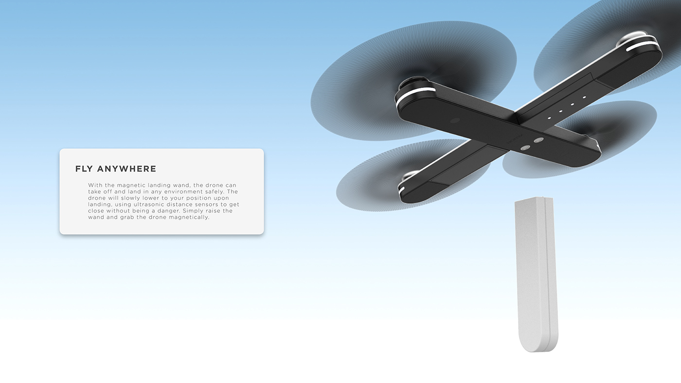 app，Portable，UAV，