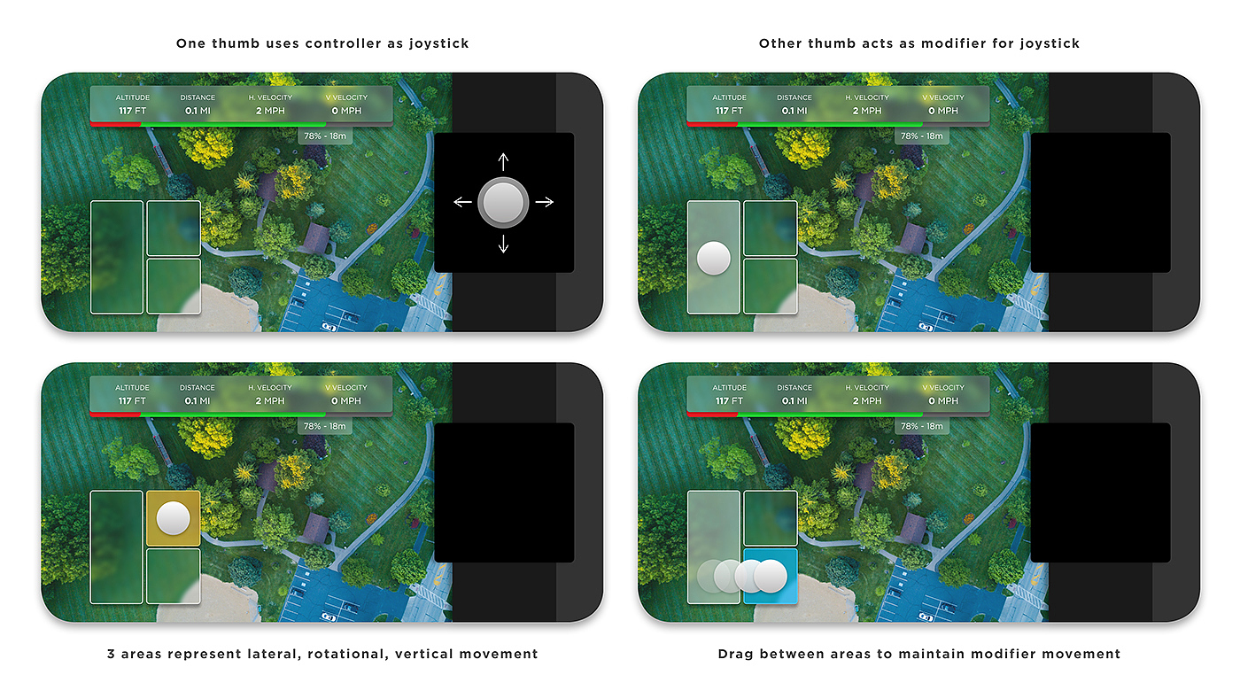 app，Portable，UAV，