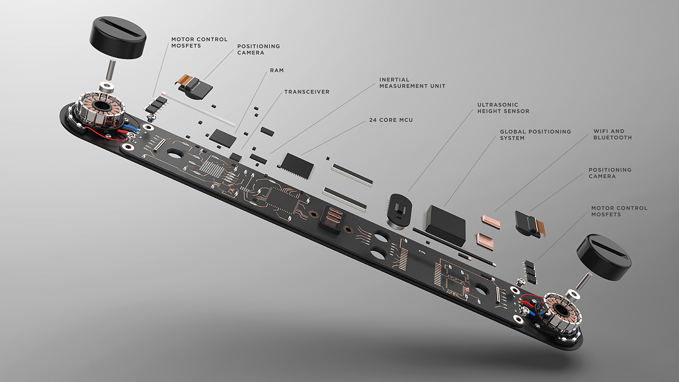 app，Portable，UAV，