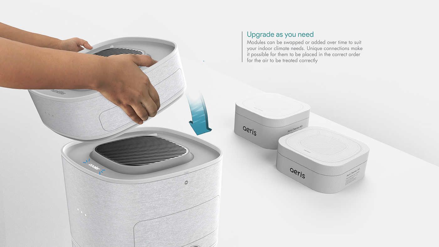 Temperature regulation，Modularization，intelligence，