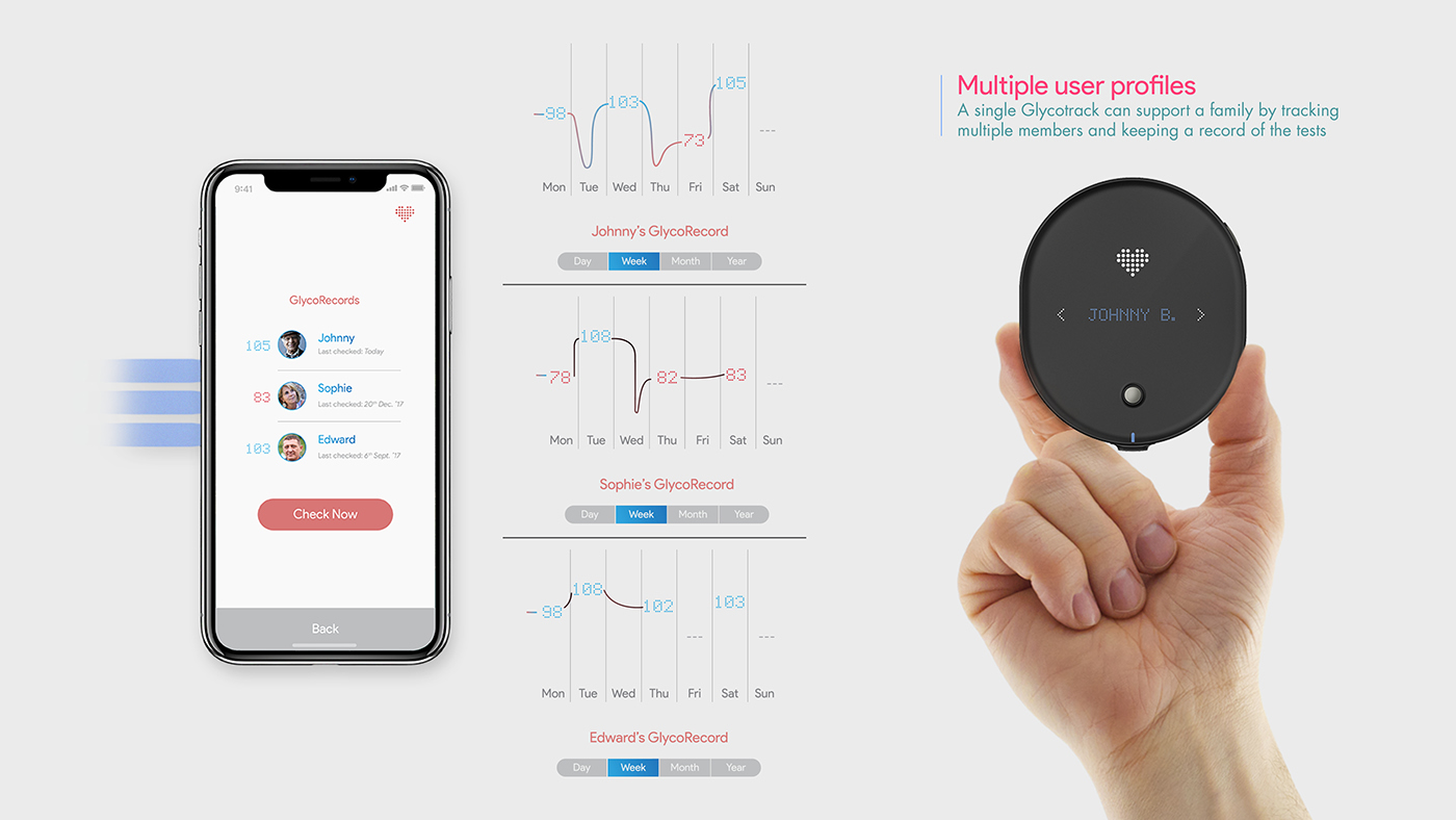 healthy，app，black，