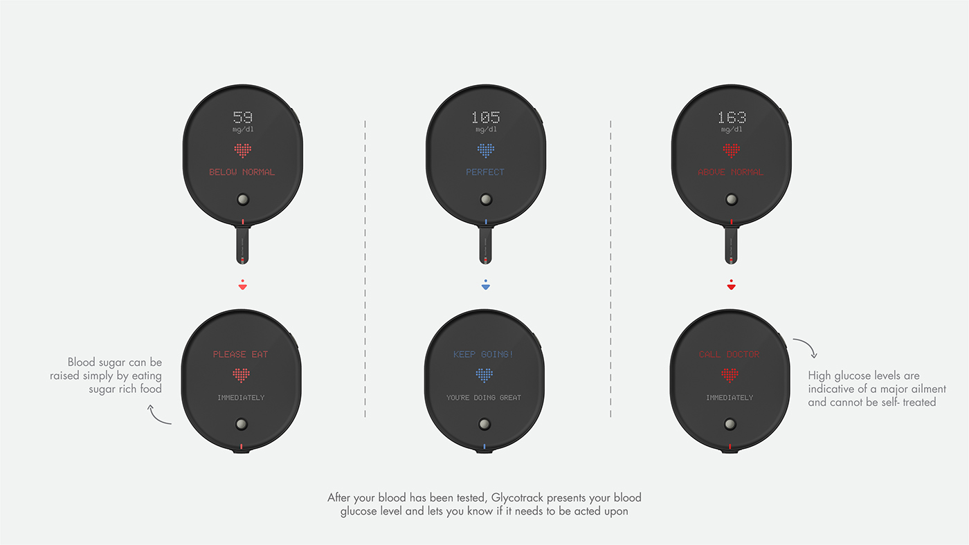 healthy，app，black，