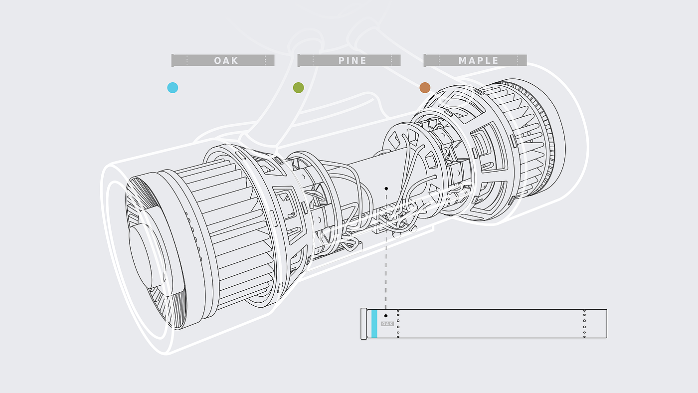 Portable，application program，contaminated，Air purification，Treepex，conceptual design，Oxygen production，