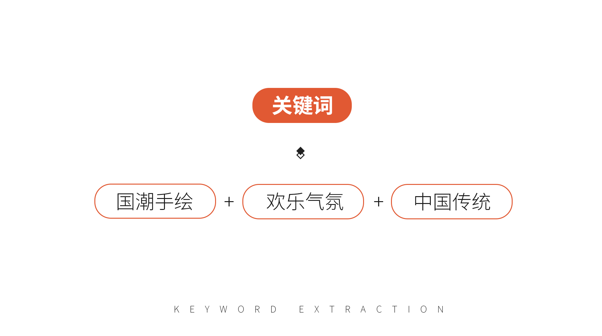 packing design，Poster Design ，Hand drawn design，E-commerce decoration，Logo design，VI design，O. A. design studio，