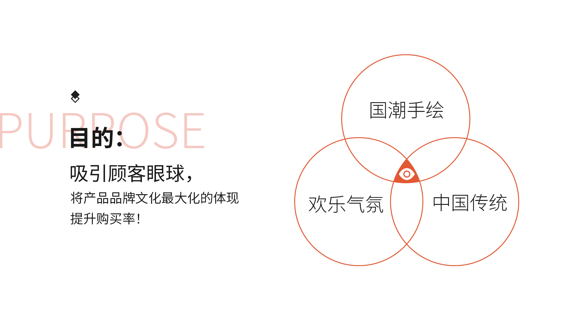 packing design，Poster Design ，Hand drawn design，E-commerce decoration，Logo design，VI design，O. A. design studio，