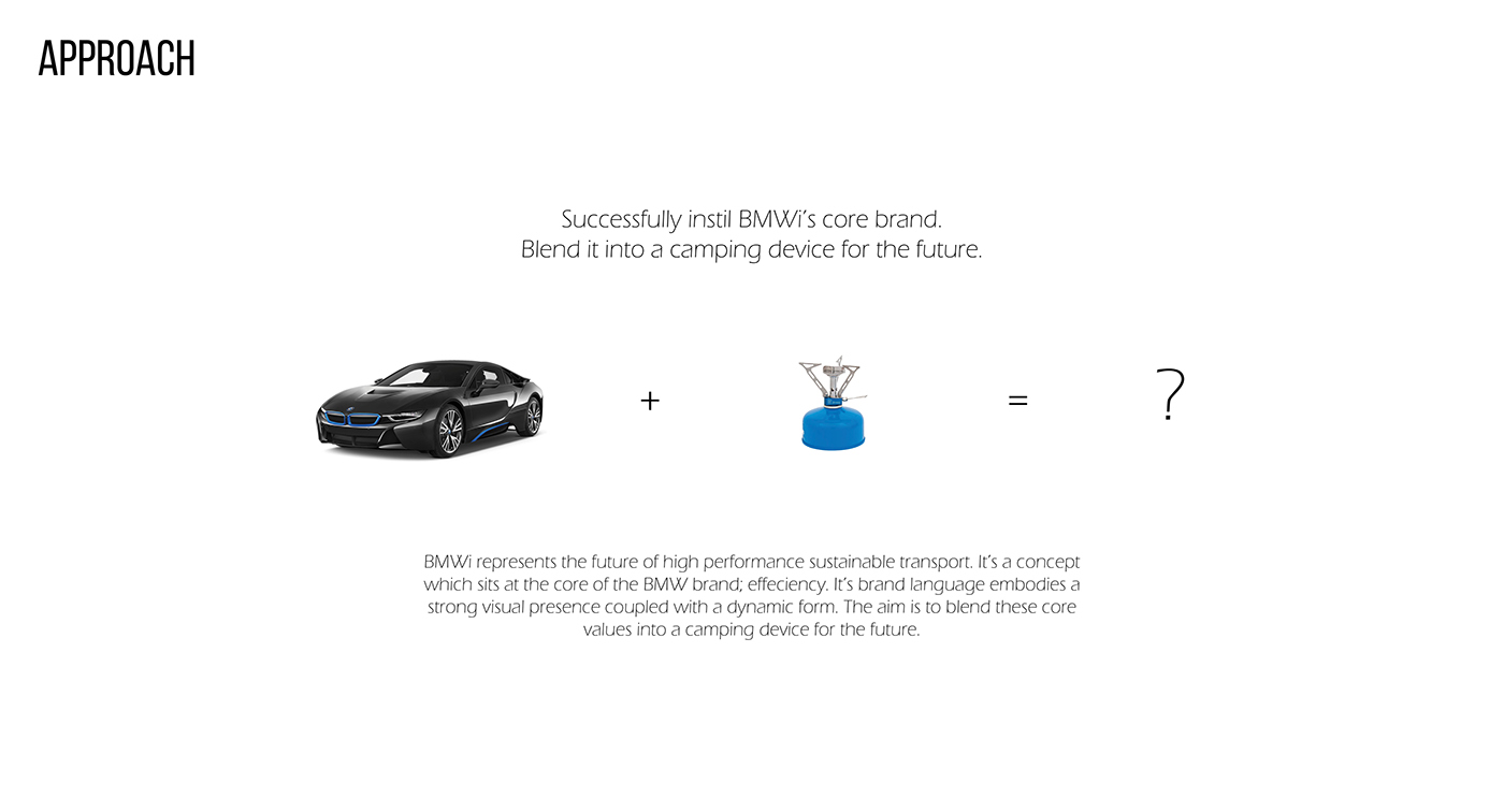 charge，camp，conceptual design，Green design，Brand design，BMWI，