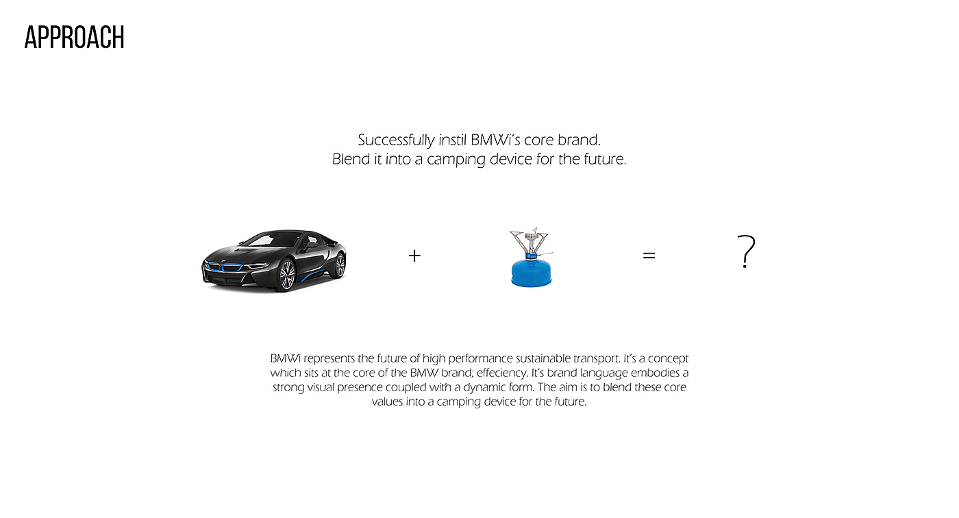 charge，camp，conceptual design，Green design，Brand design，BMWI，