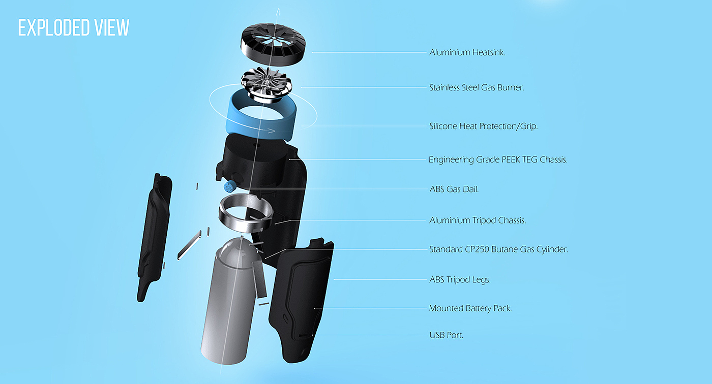 charge，camp，conceptual design，Green design，Brand design，BMWI，