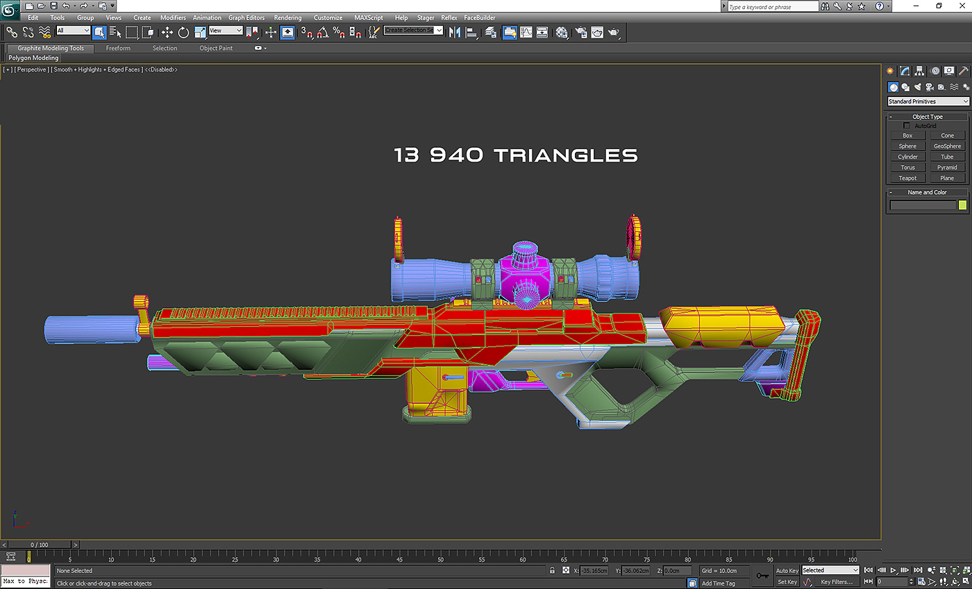 modeling，firearms，Render，