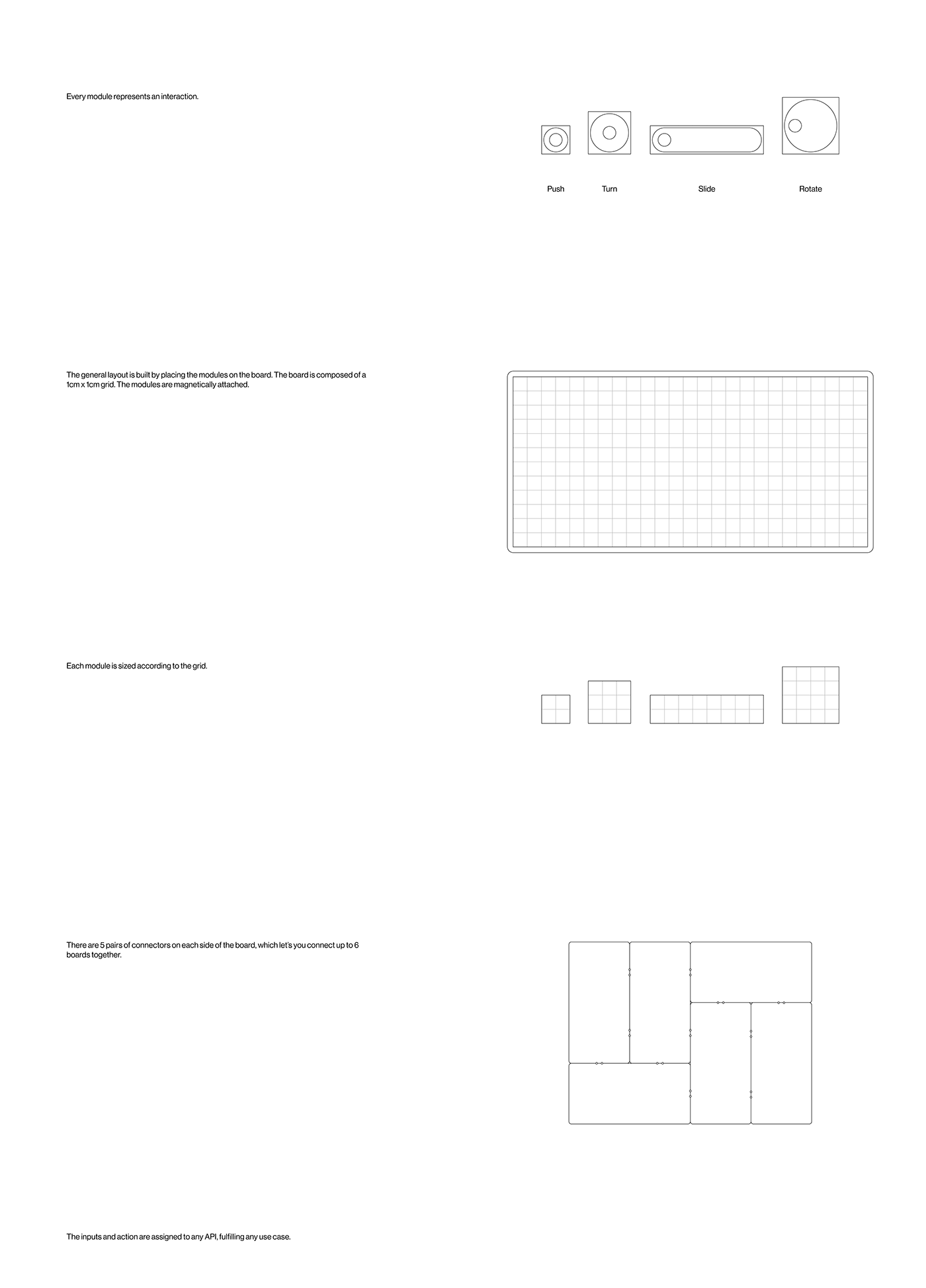 interactive，Interaction design，Button，Electronics，interaction，Perceptible，