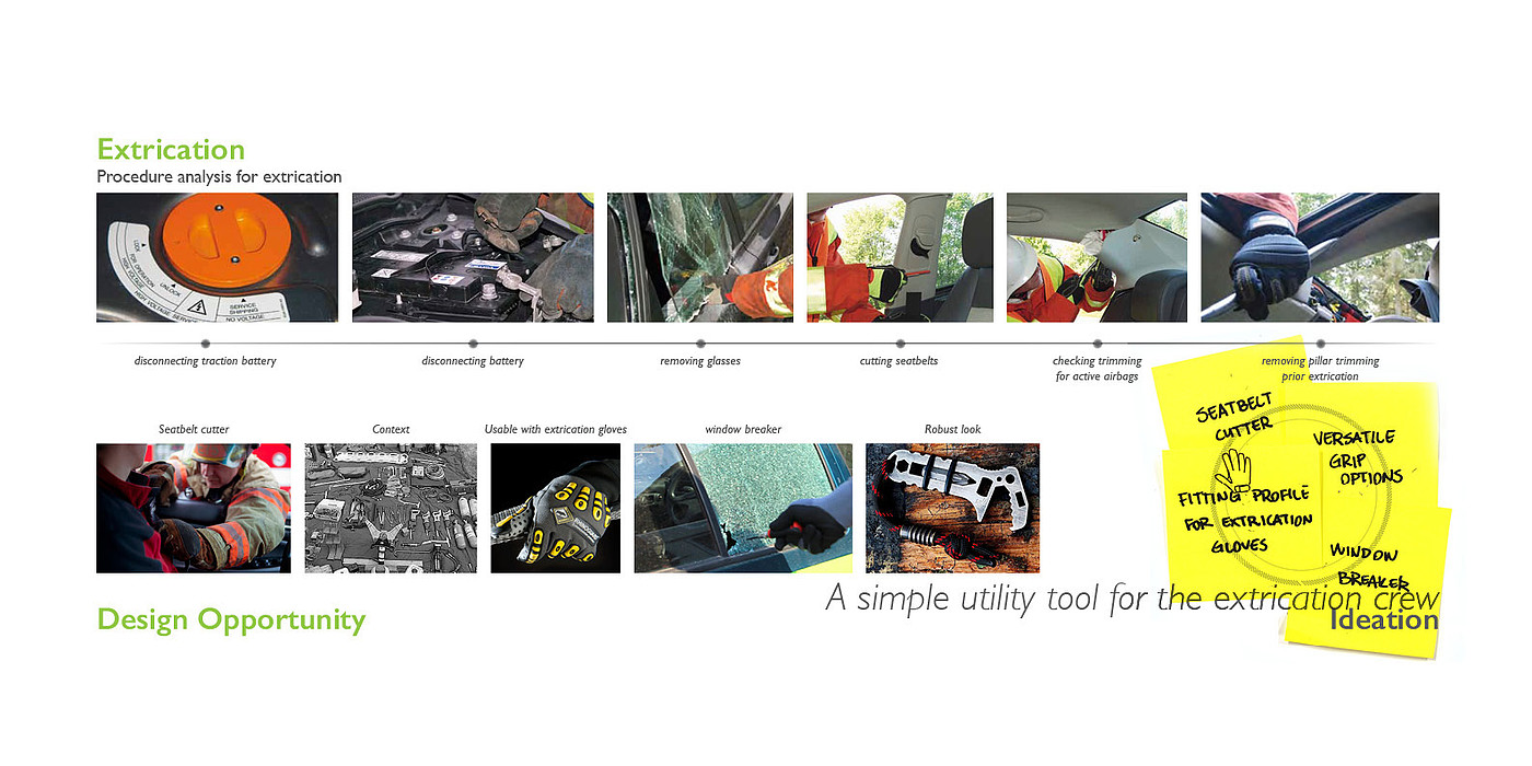 Electric drill，Resqtec S1，tool，make，process，