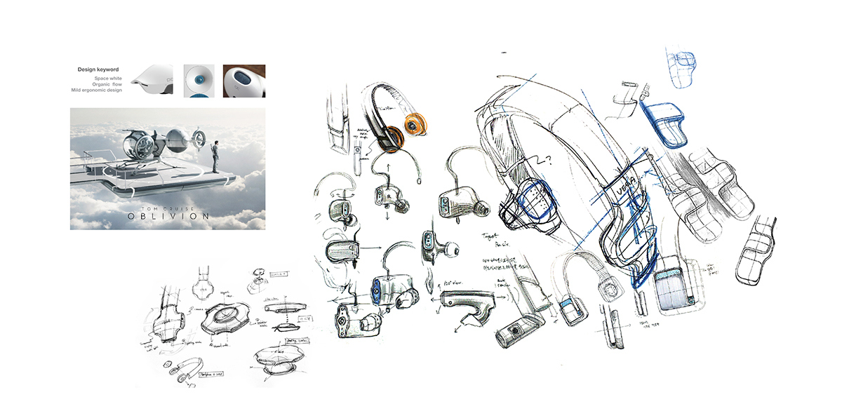 wear，headset，intelligence，science and technology，Digital，