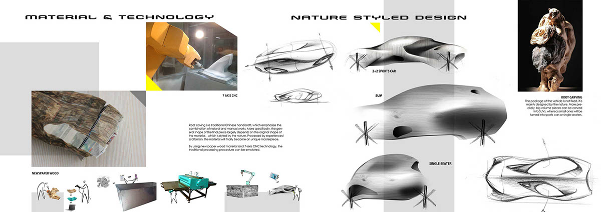 automobile，Interior，vehicle，Hand drawn，painting，