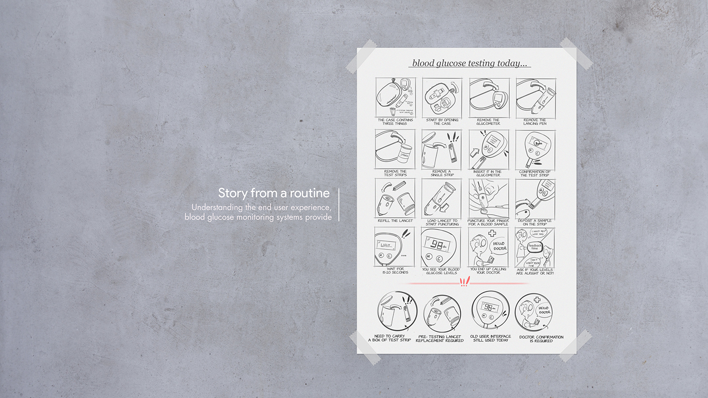 works，product，sample reels，Typesetting，Collection，