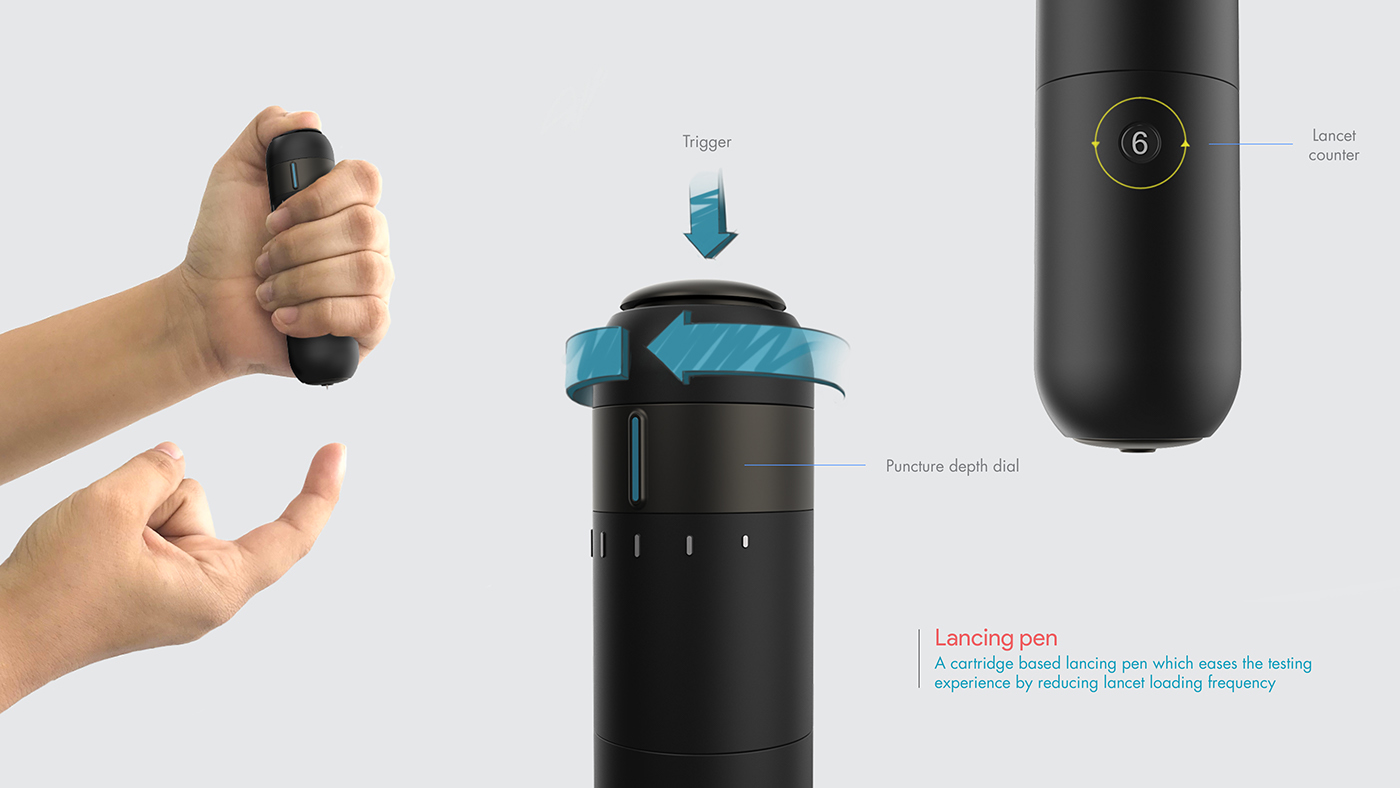 works，product，sample reels，Typesetting，Collection，