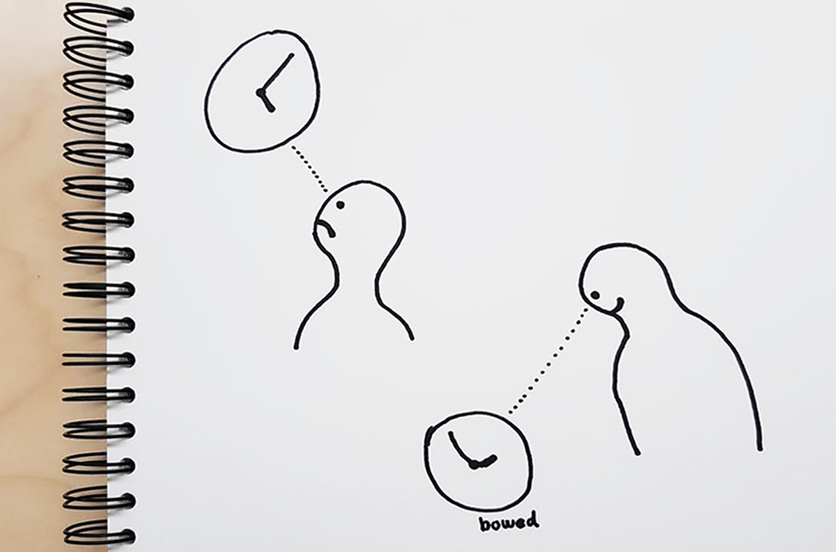 Clock，readable，so，Slope，