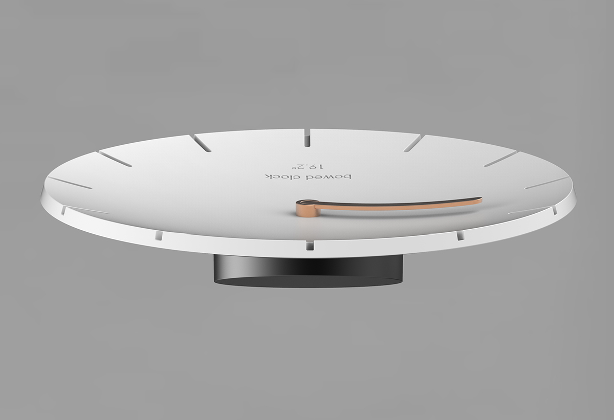 Clock，readable，so，Slope，