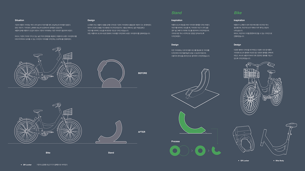 Seoul Bike，Bicycle design，QR bicycle，Security，