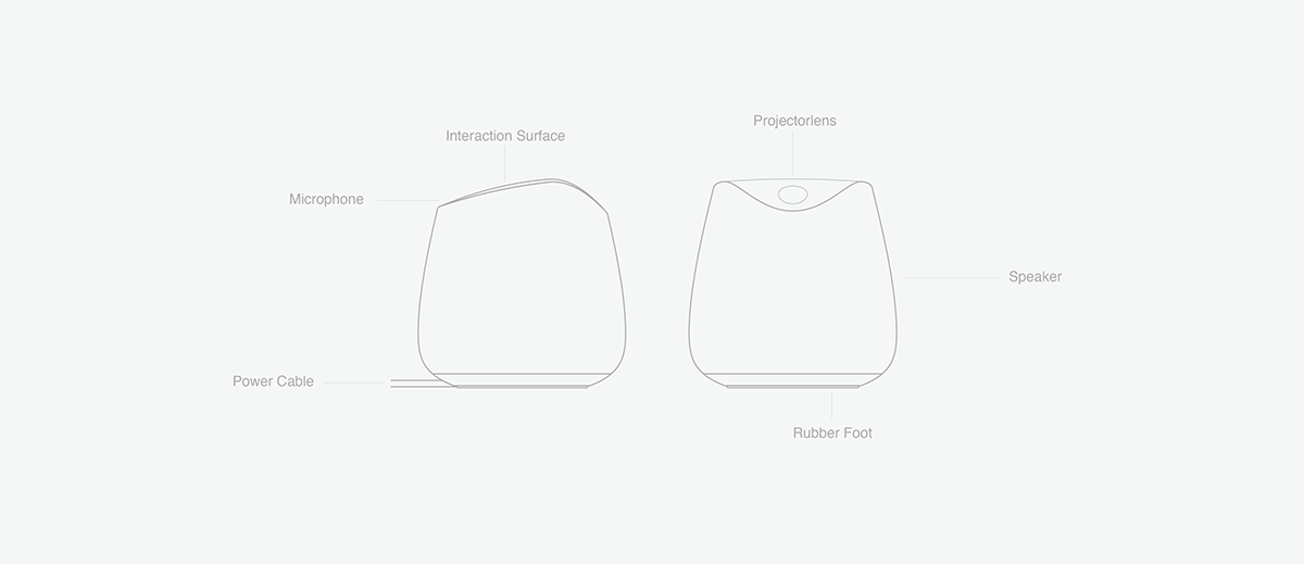 Small space life，VINDU，Small projector，ceiling，DAY ROOM，