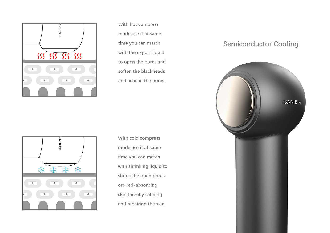 Visualization of blackhead beauty instrument，