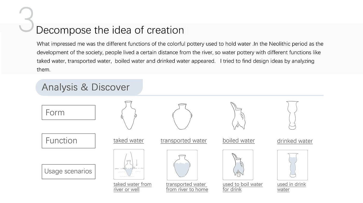 Rescue products，Design for underdeveloped areas，Water purification products，