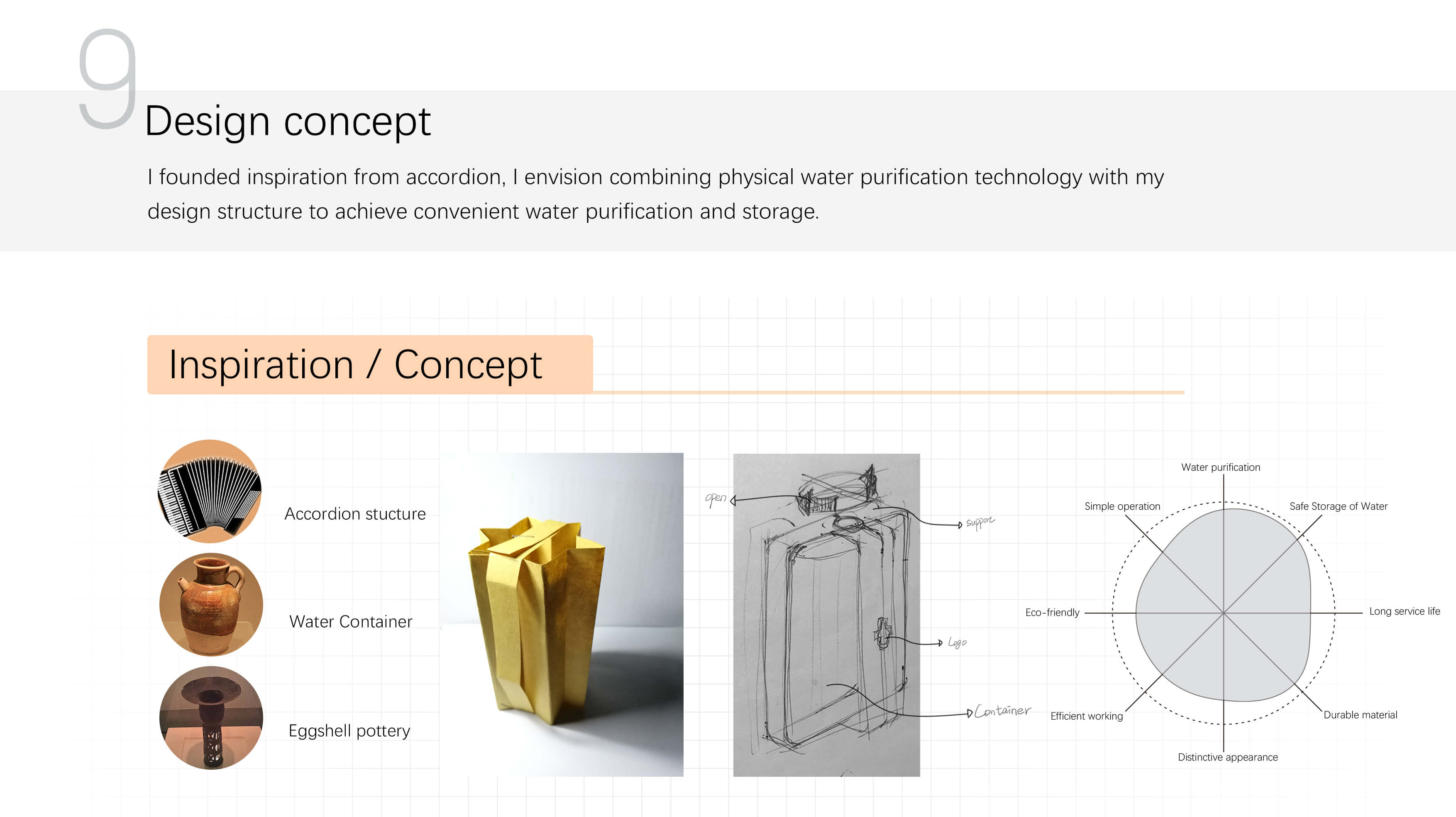 Rescue products，Design for underdeveloped areas，Water purification products，