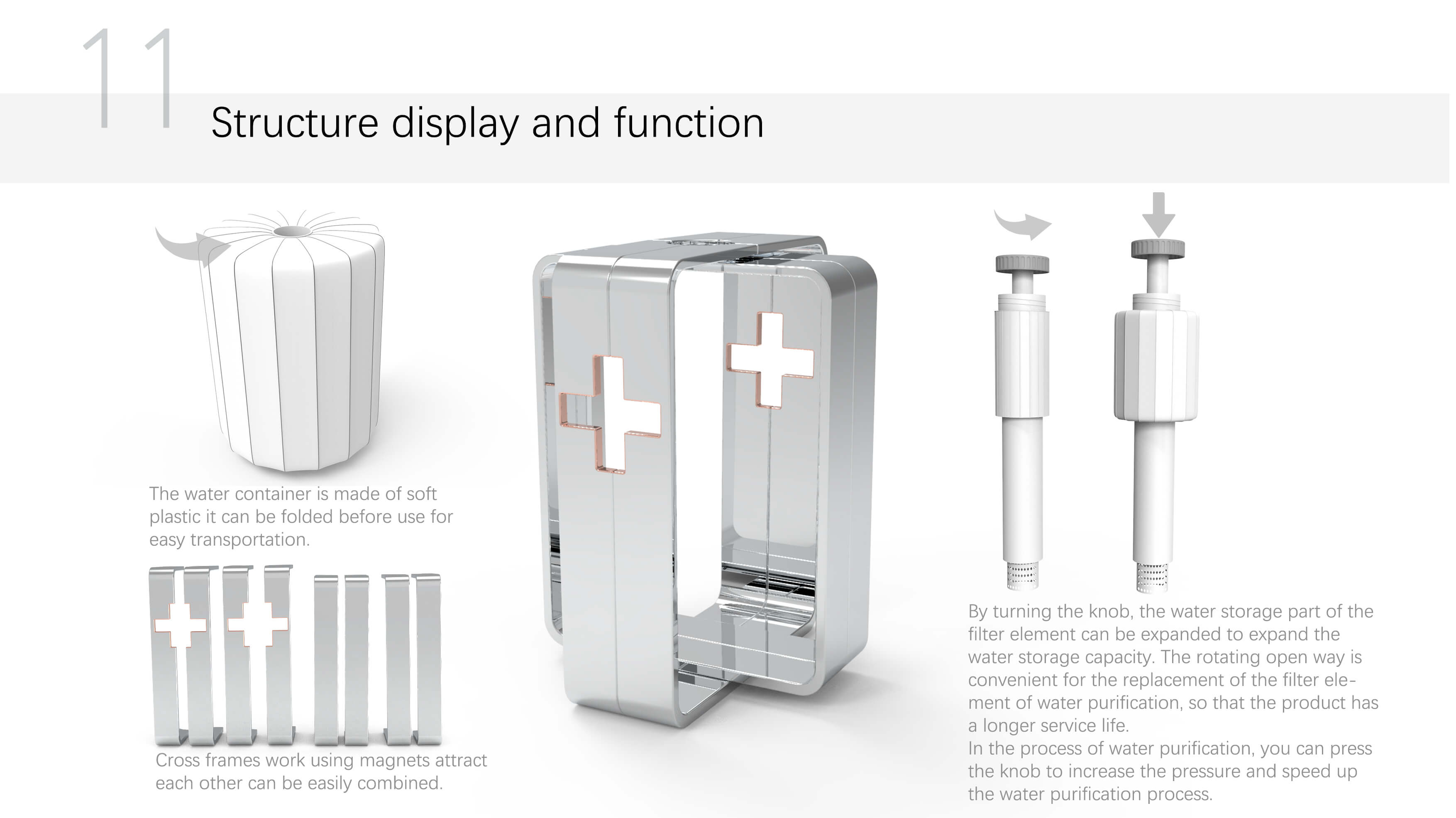 Rescue products，Design for underdeveloped areas，Water purification products，