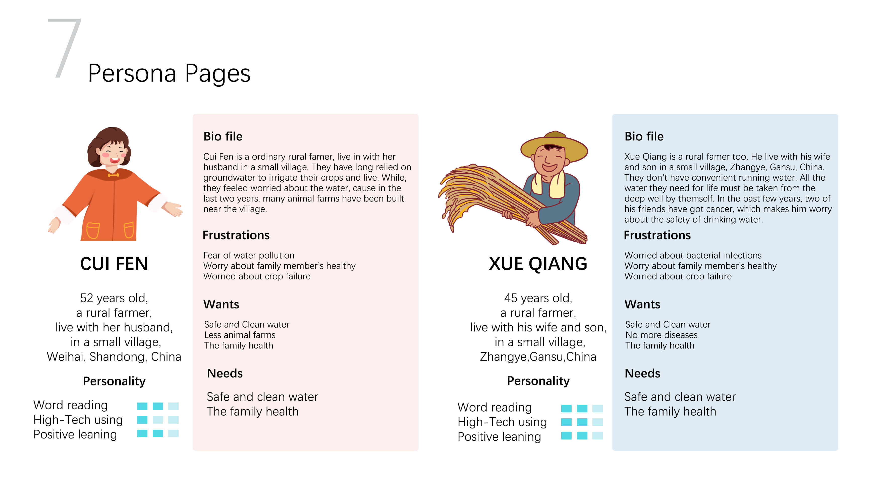 Rescue products，Design for underdeveloped areas，Water purification products，