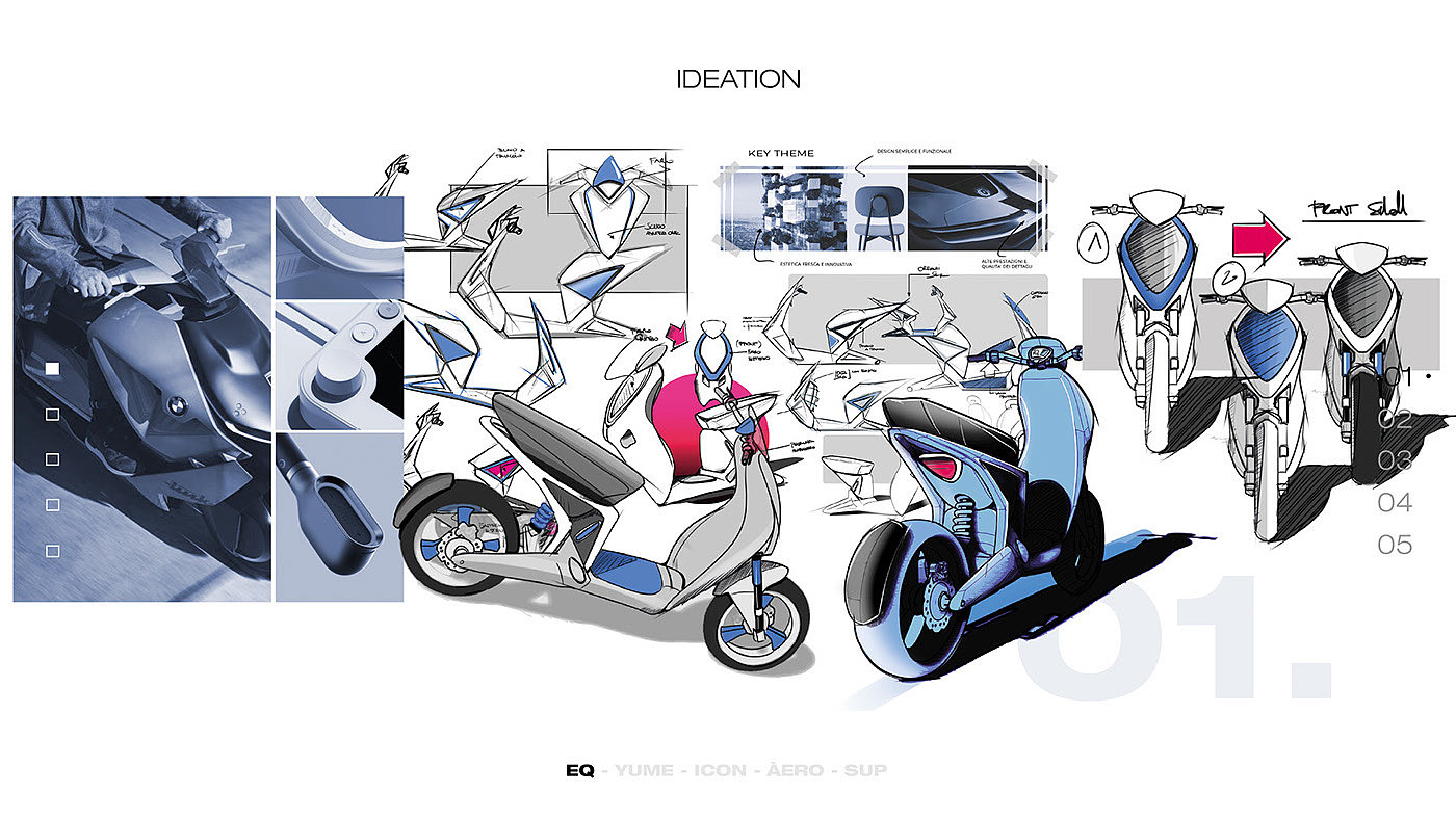 3d concept car，industrial design，3D mold making，product design，