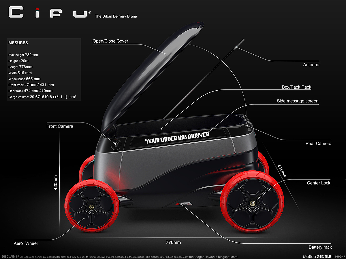 Unmanned vehicle，Automatic driving，automobile，intelligence，