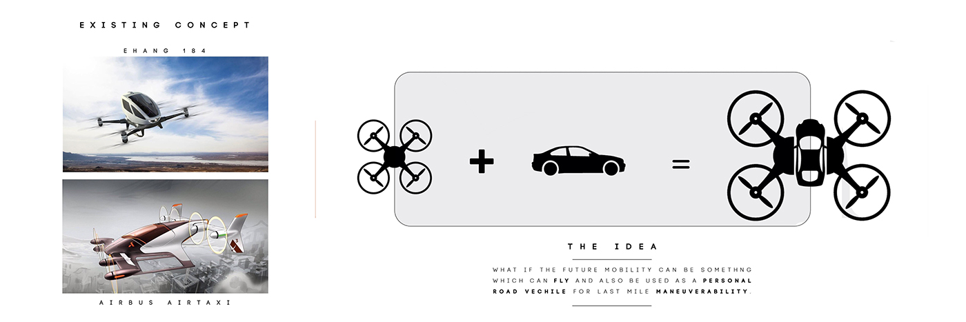 move，luxury，Aerocraft，aircraft，UAV，