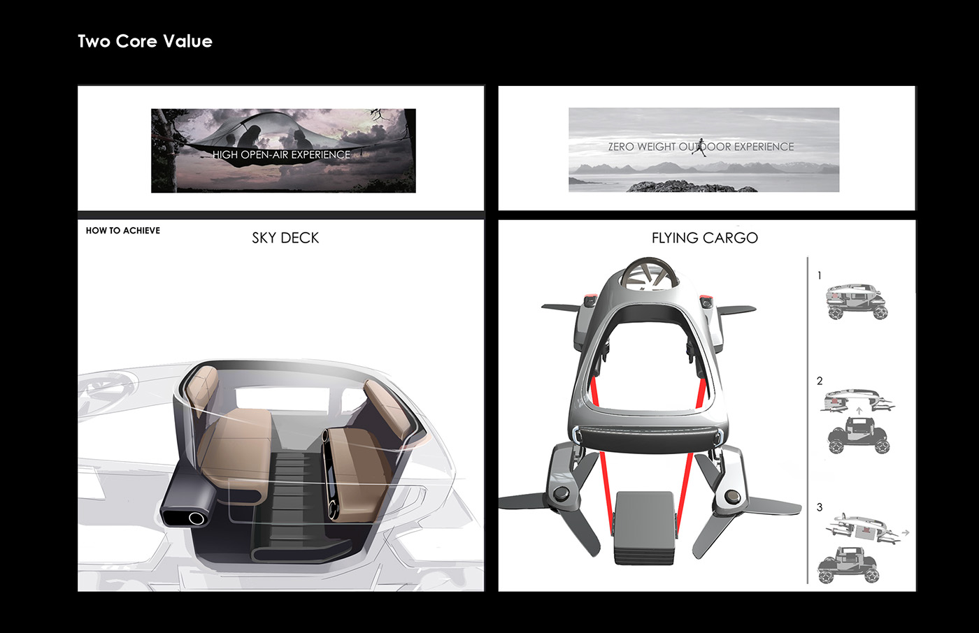 concept，UAV，jeep，