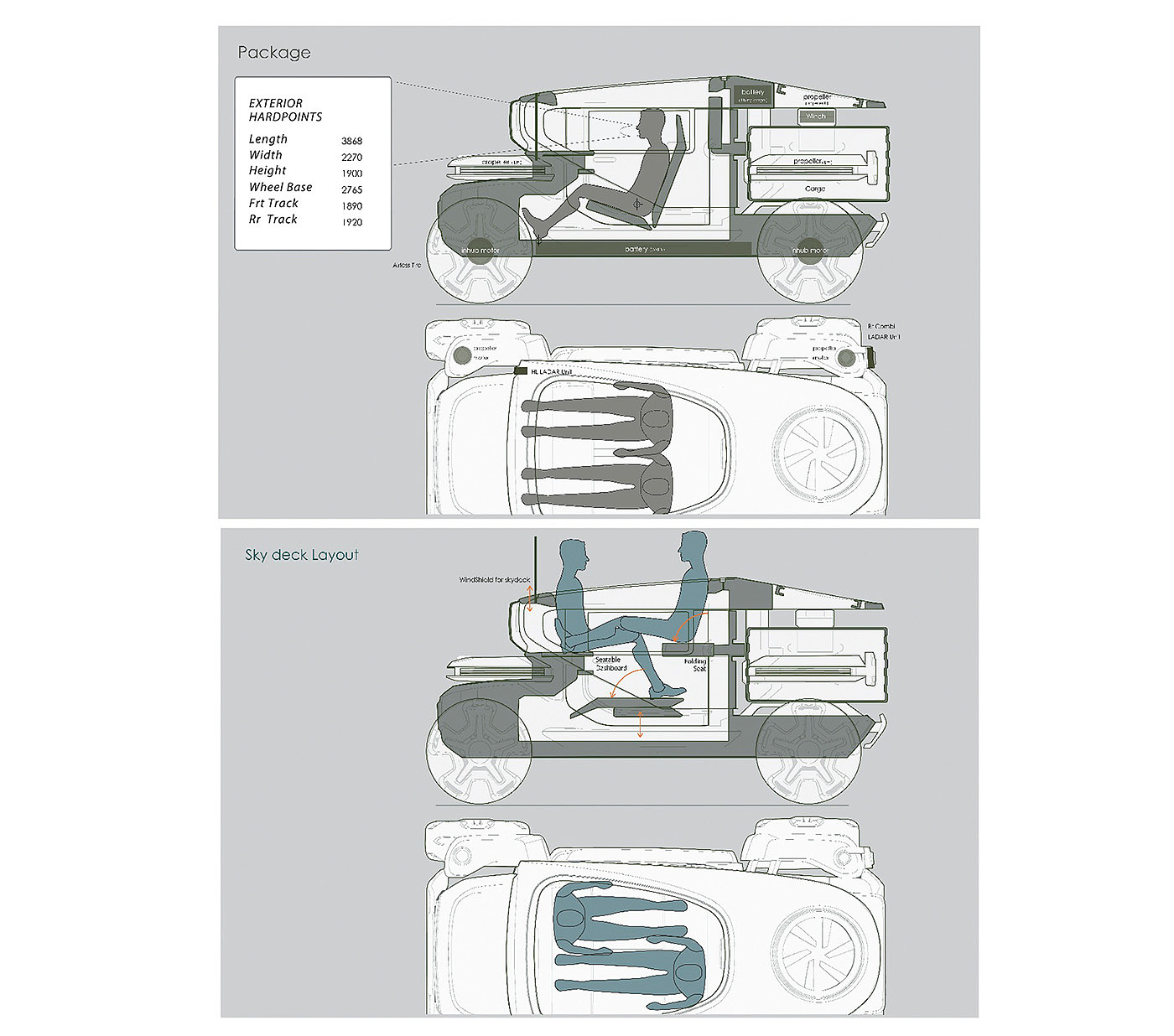 concept，UAV，jeep，