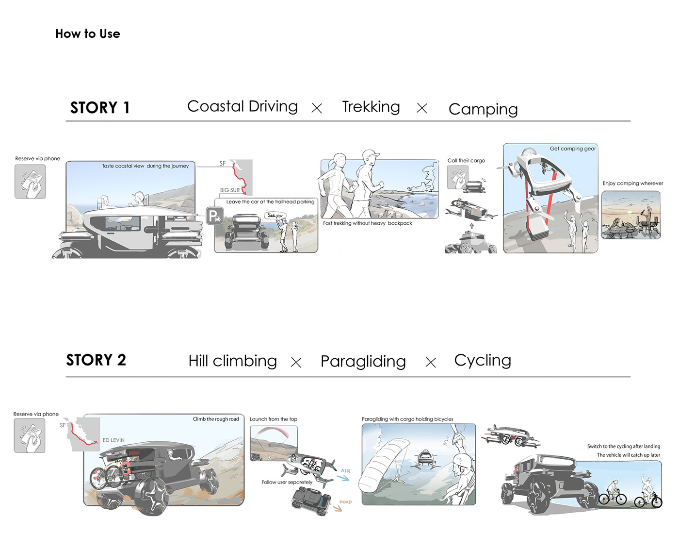 concept，UAV，jeep，